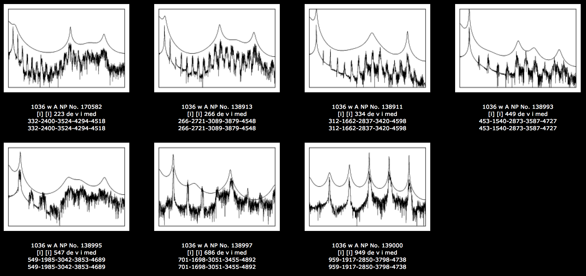 Figure3a