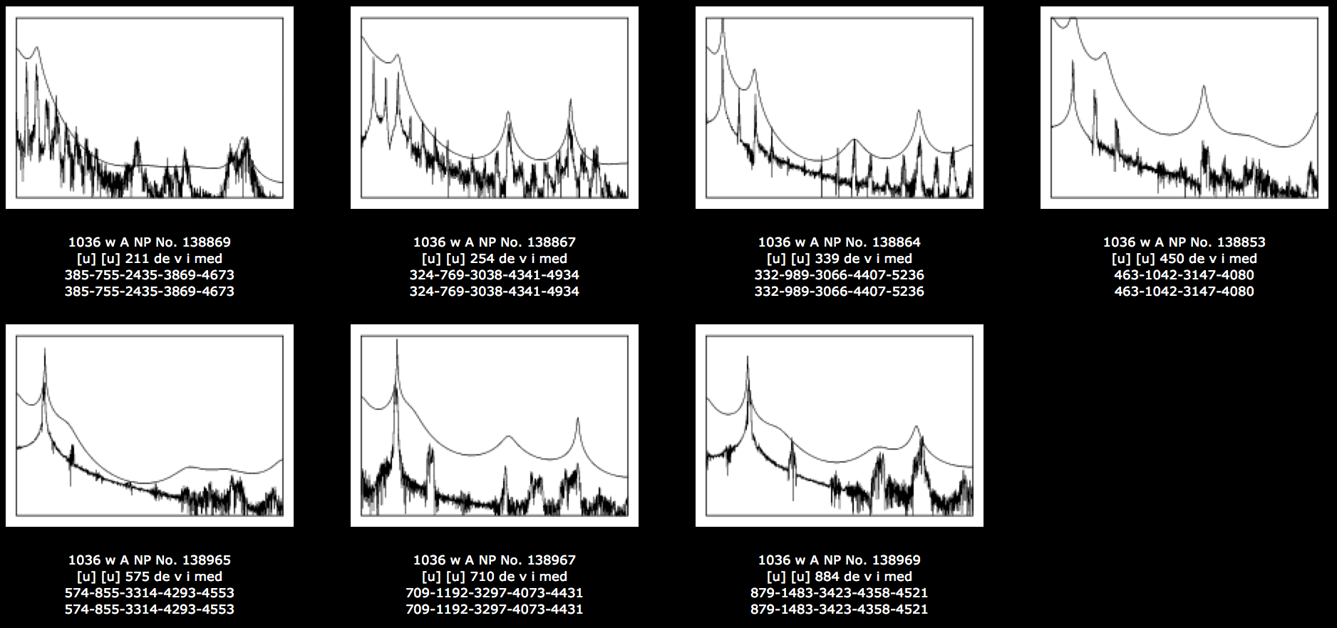 Figure3c